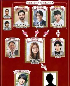 三国王道恋爱